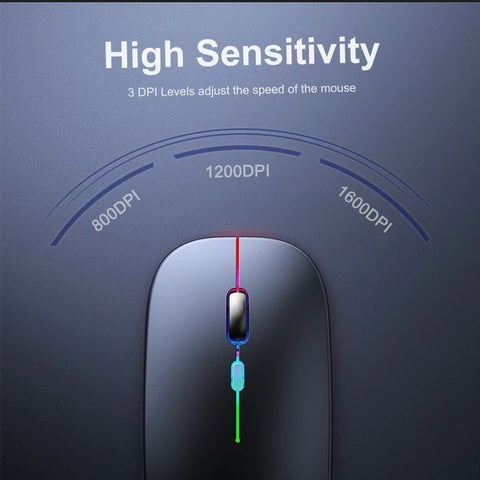 HP Wireless RGB Gaming Mouse – Ergonomic Design, High Precision, W10 Compatible for PC & Laptop