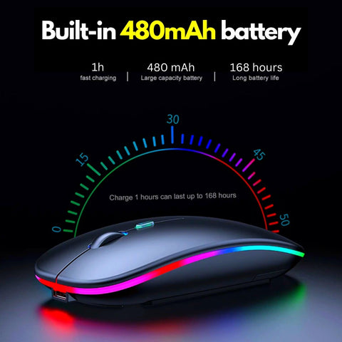 HP Wireless RGB Gaming Mouse – Ergonomic Design, High Precision, W10 Compatible for PC & Laptop
