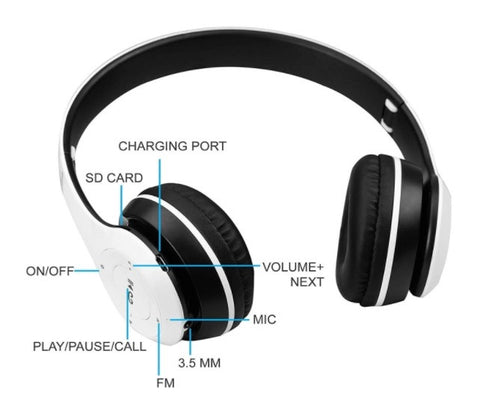 P47 Wireless Bluetooth Headphones – Foldable Headset with Mic, FM & TF Support